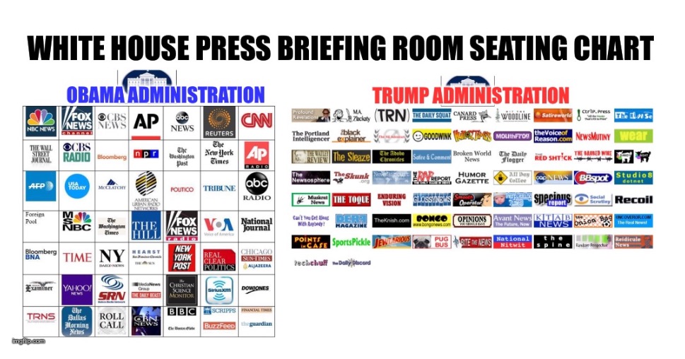 White House Press Corps Seating Chart 2018