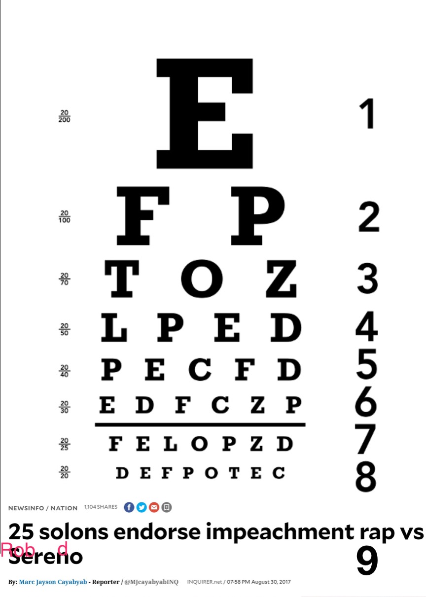 Official Eye Exam Chart